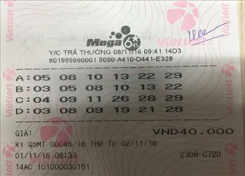 Vé số bị rách có lĩnh thưởng được không?