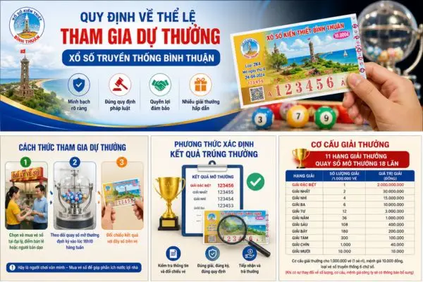 Thể lệ tham gia dự thưởng xổ số truyền thống Bình Thuận mới nhất