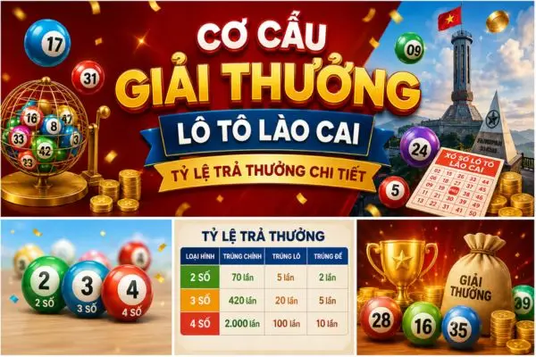 Cơ Cấu Giải Thưởng Lô Tô Lào Cai – Tỷ Lệ Trả Thưởng Chi Tiết