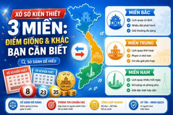 Xổ Số Kiến Thiết 3 Miền: Điểm Giống & Khác Bạn Cần Biết
