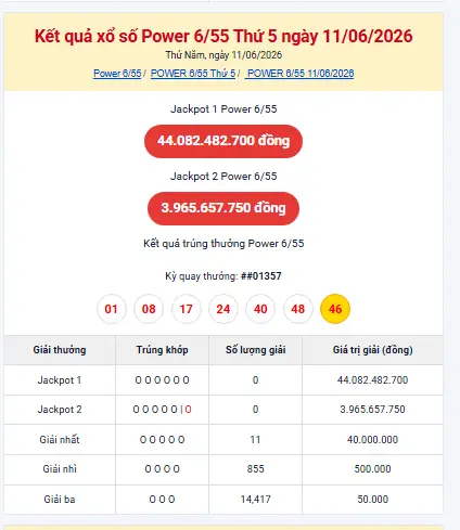 Kết quả xổ số Power 6/55 Thứ 5 ngày 11/06/2026 tại kqxslive.com