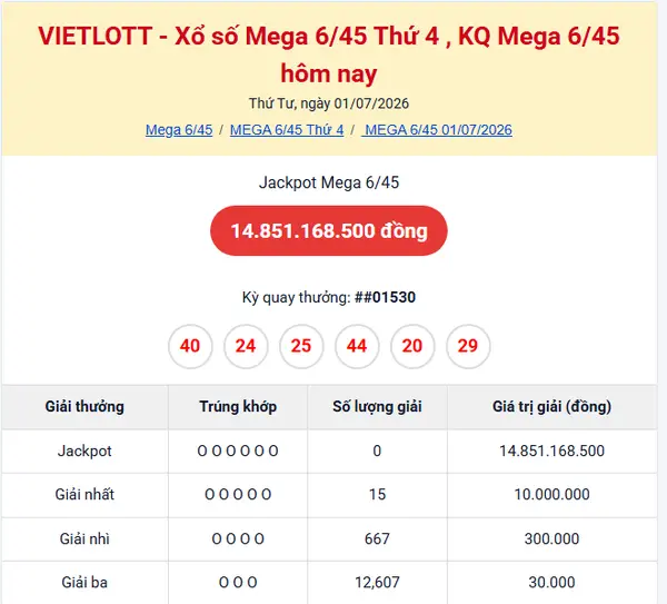 Kết quả Vietlott Mega 6/45 hôm nay 01/07/2026 – Jackpot gần 15 tỷ