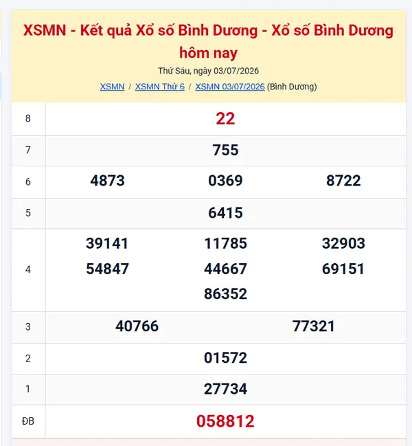 Kết quả xổ số Bình Dương hôm nay – Thứ sáu 03/07/2026