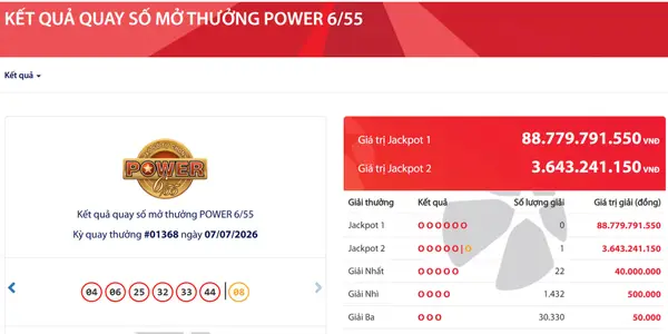 Tìm ra vé Vietlott Power 6/55 trúng Jackpot 2 hơn 3,6 Tỷ tối 7/7/2026