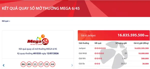 Vietlott tìm được vé trúng độc đắc Mega 6/45 hơn 16,8 tỷ tối 12/07/2026