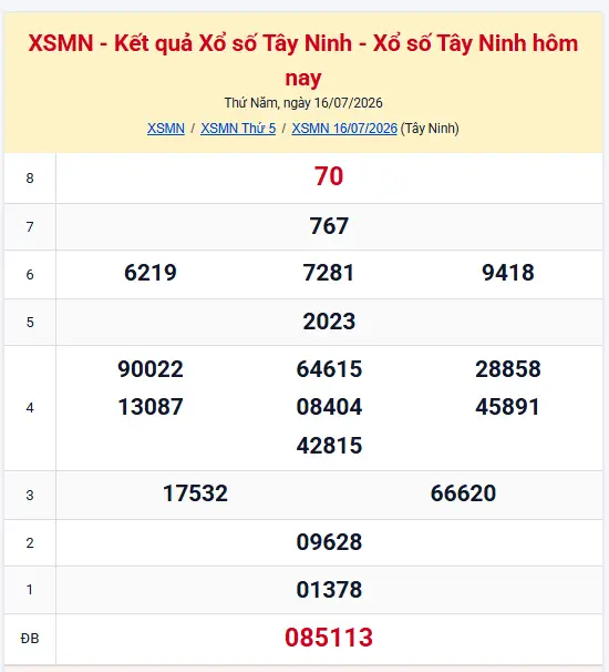 Xổ số Tây Ninh hôm nay ra số gì? Kết quả XSTN 16/07/2026 mới đây